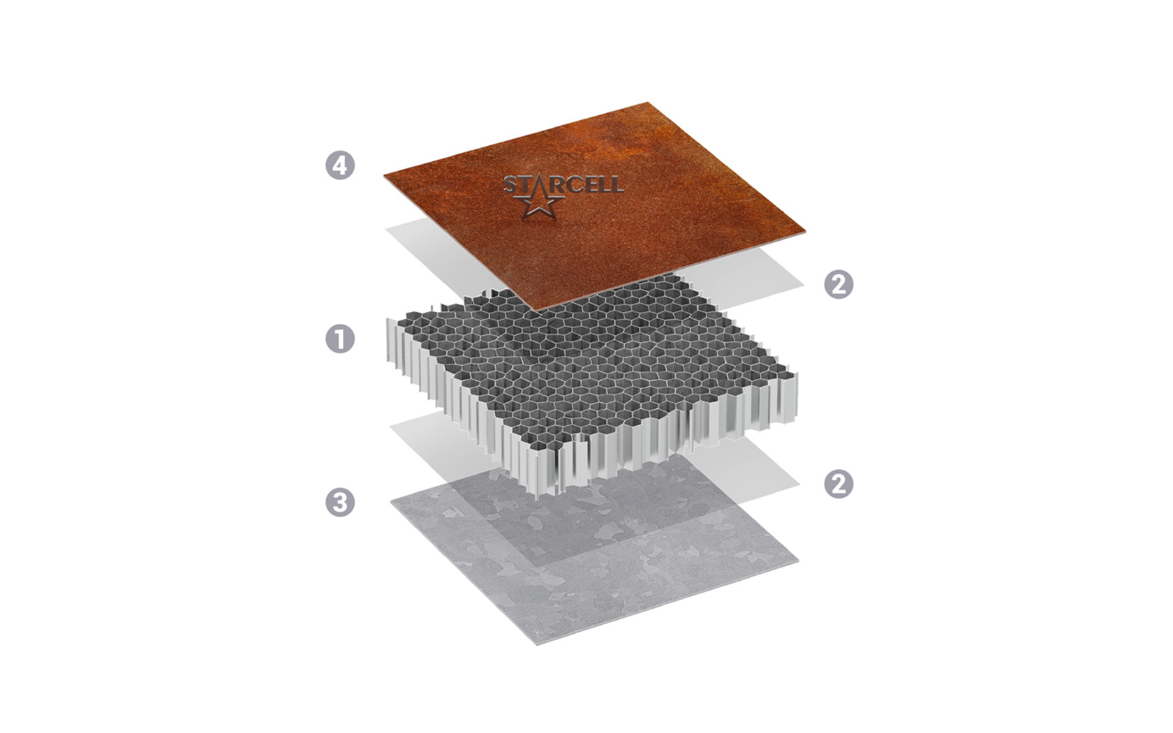 METALCELL-Rusty-CT-Layers METALCELL Rusty CT Layers