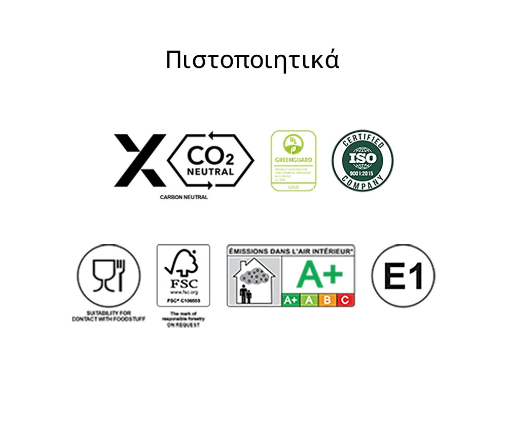 Πιστοποιήσεις