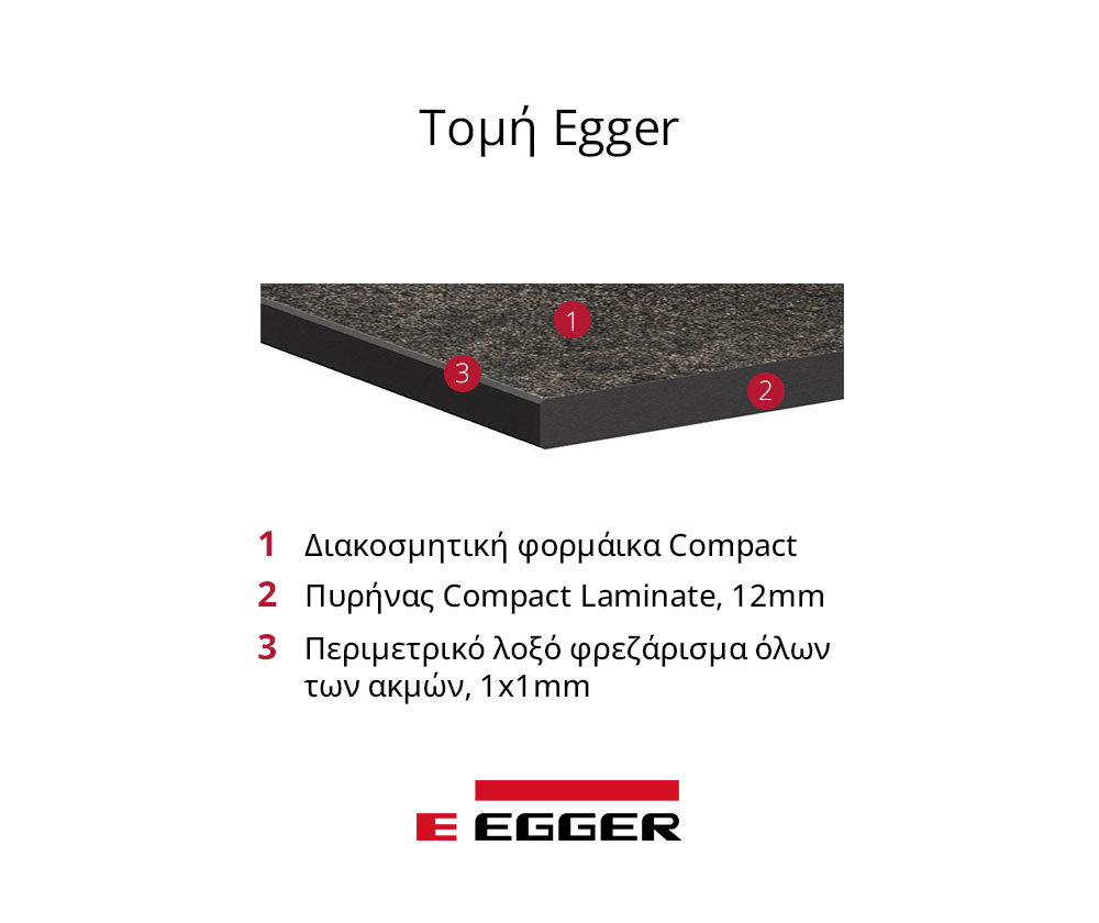 Τομή 
Egger Compact Laminate