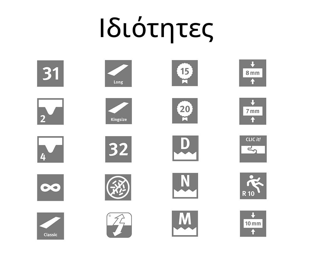 Ιδιότητες
