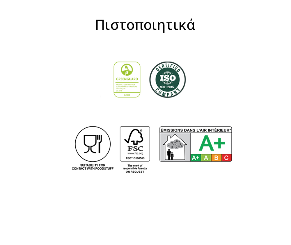 Πιστοποιητικά
