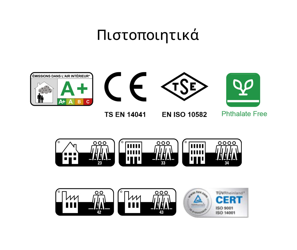 Πιστοποιήσεις