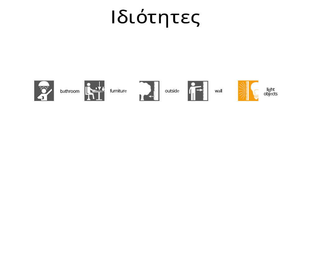 Ιδιότητες