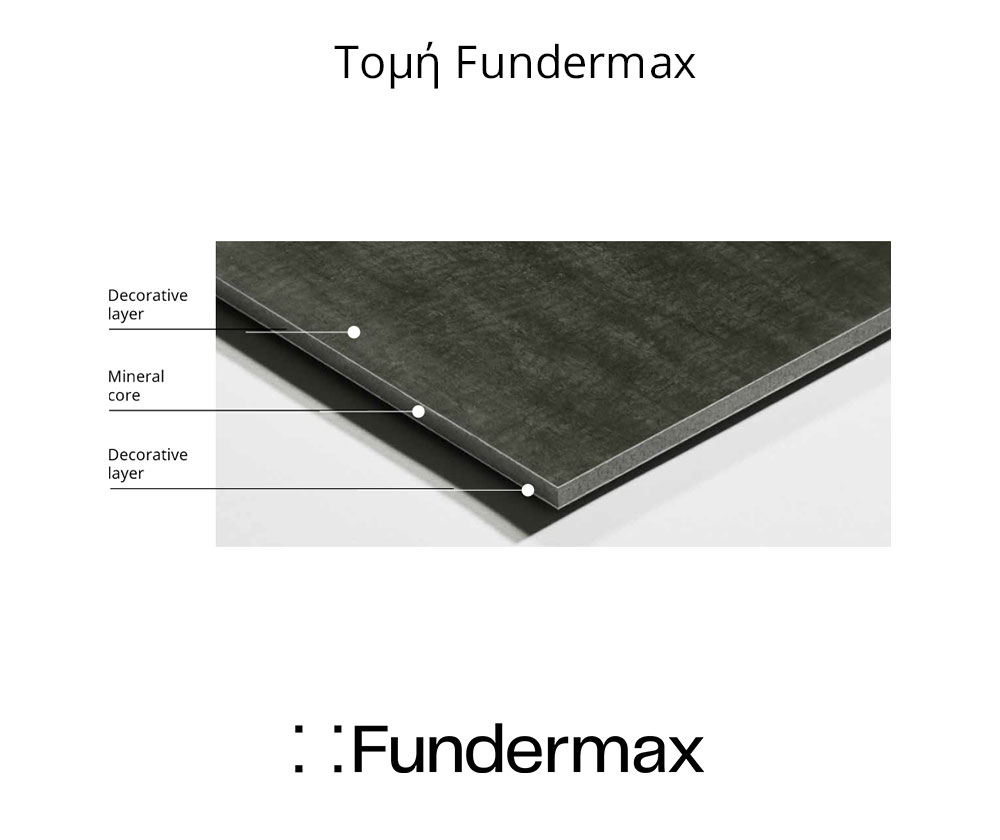 Τομή m.look Fundermax