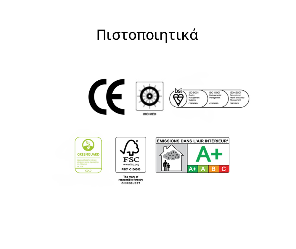 Πιστοποιήσεις