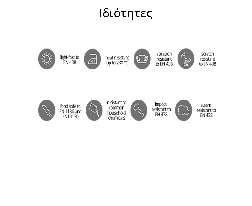 Ιδιότητες