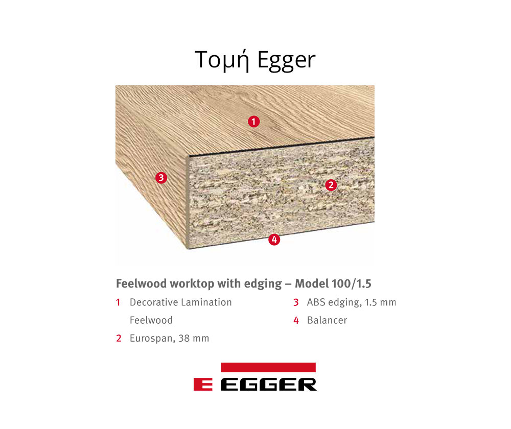 Τομή Egger Feelwood Squared Edged