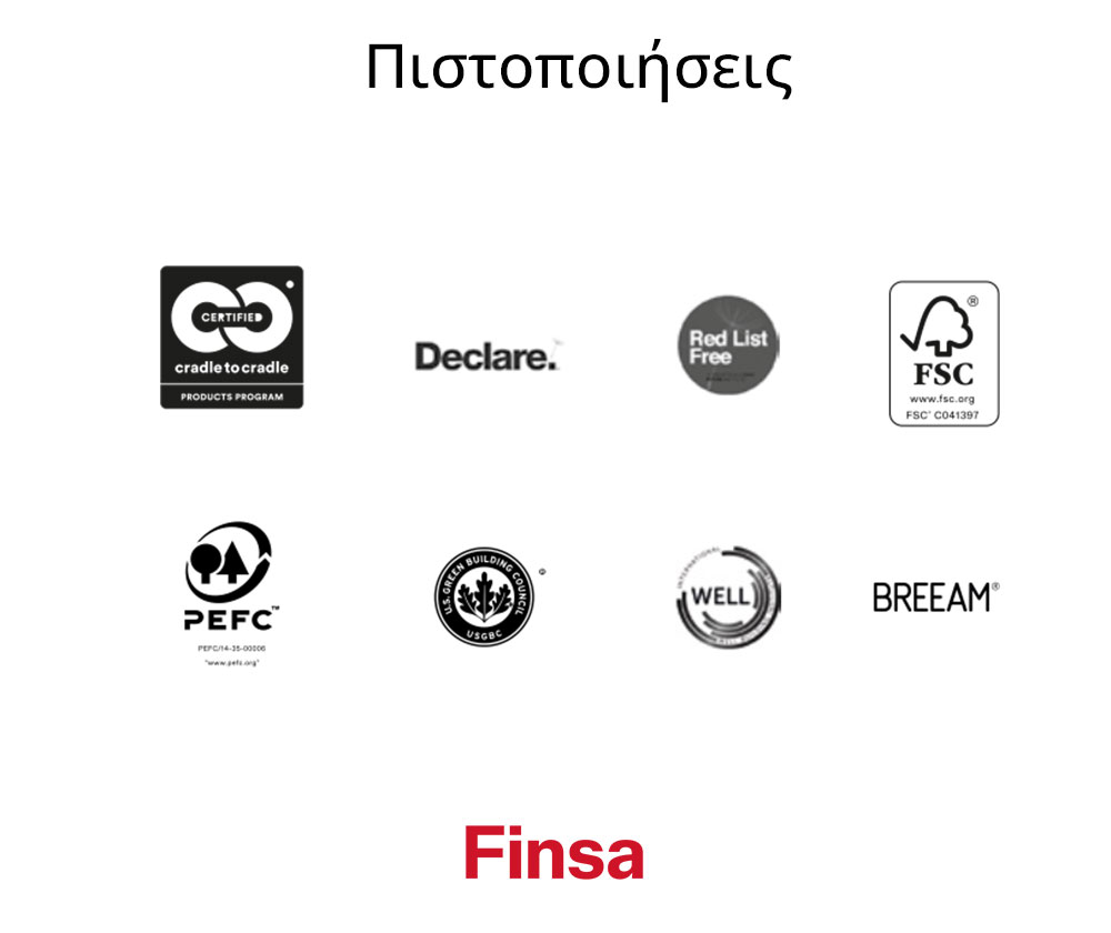 Πιστοποιήσεις
