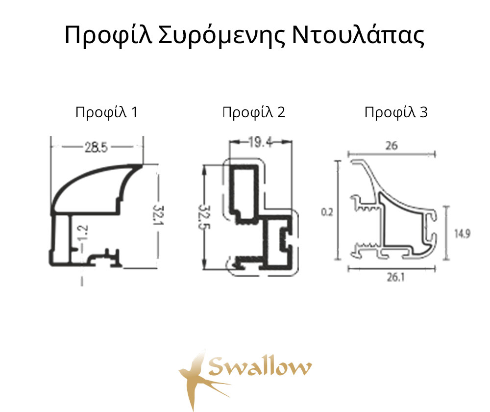 Προφίλ
