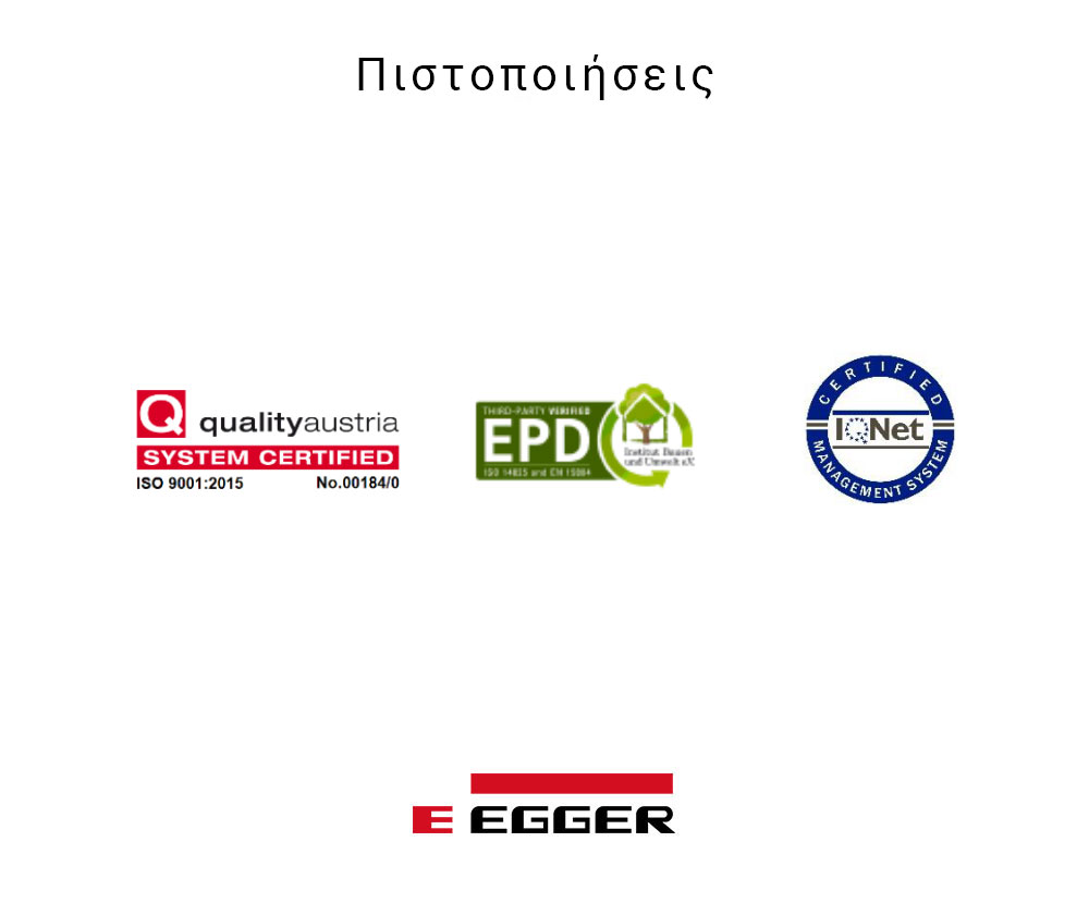 Τομές