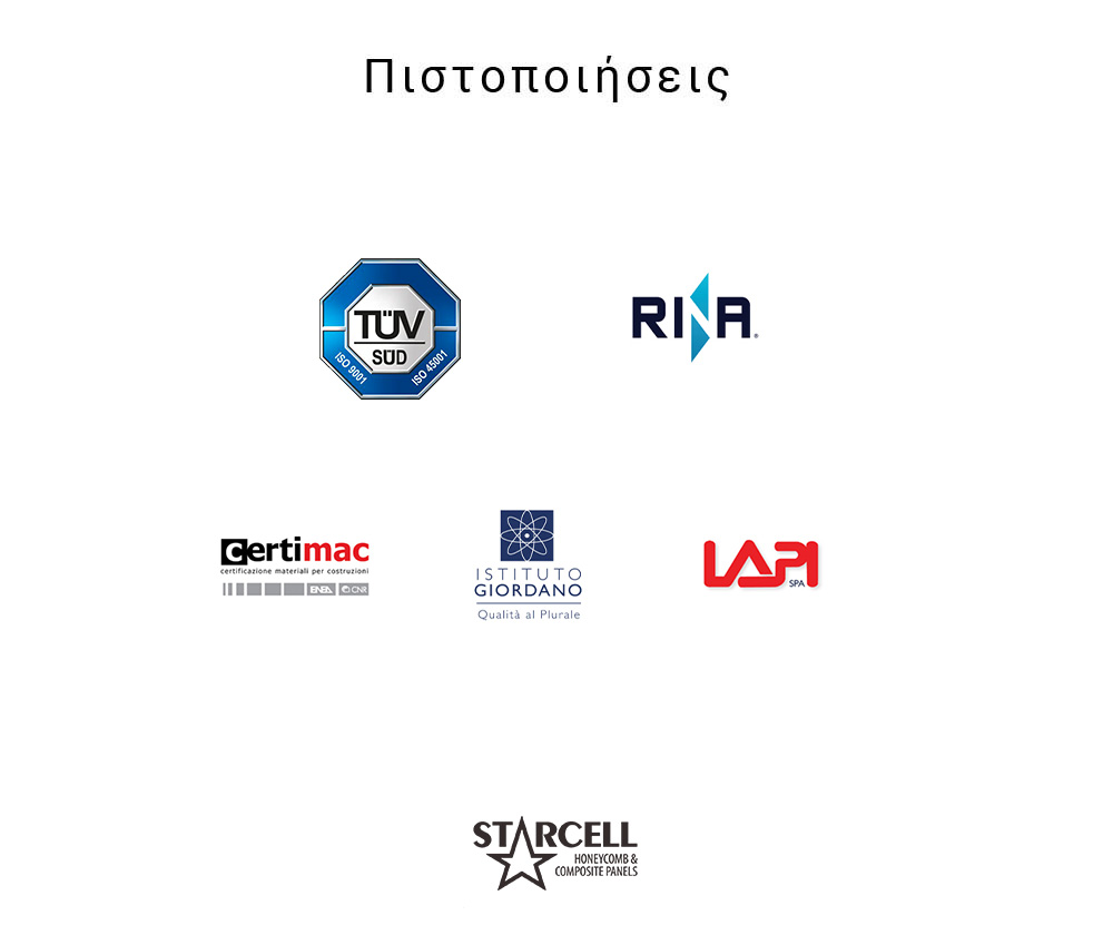 Πιστοποιητικά