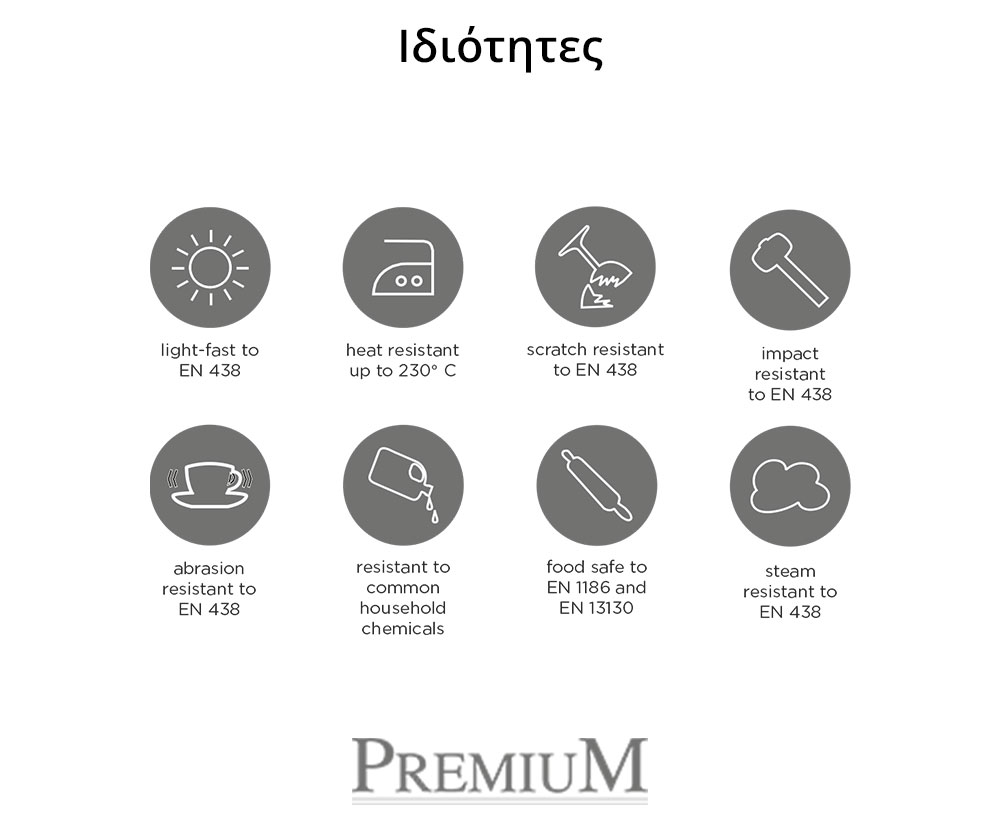 Ιδιότητες