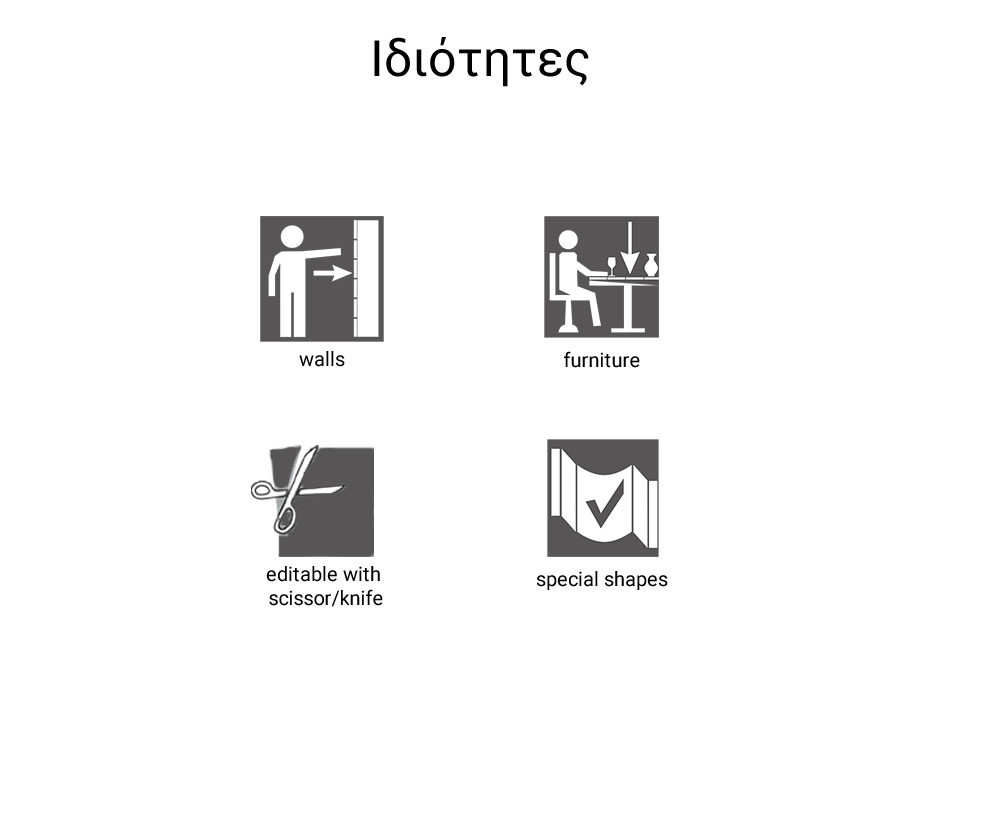Ιδιότητες