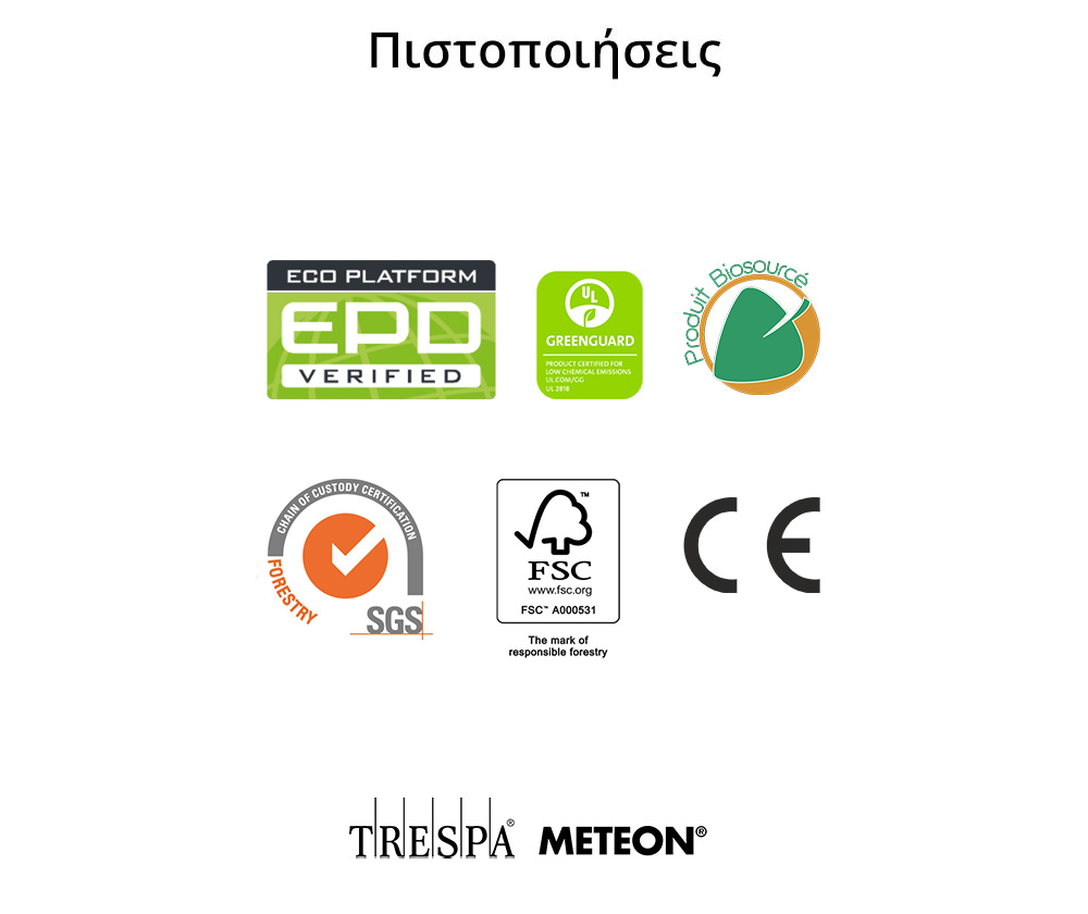 Πιστοποιητικά
