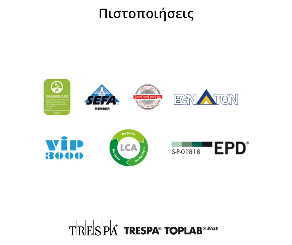Πιστοποιήσεις