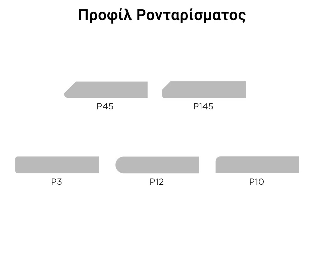 Προφίλ