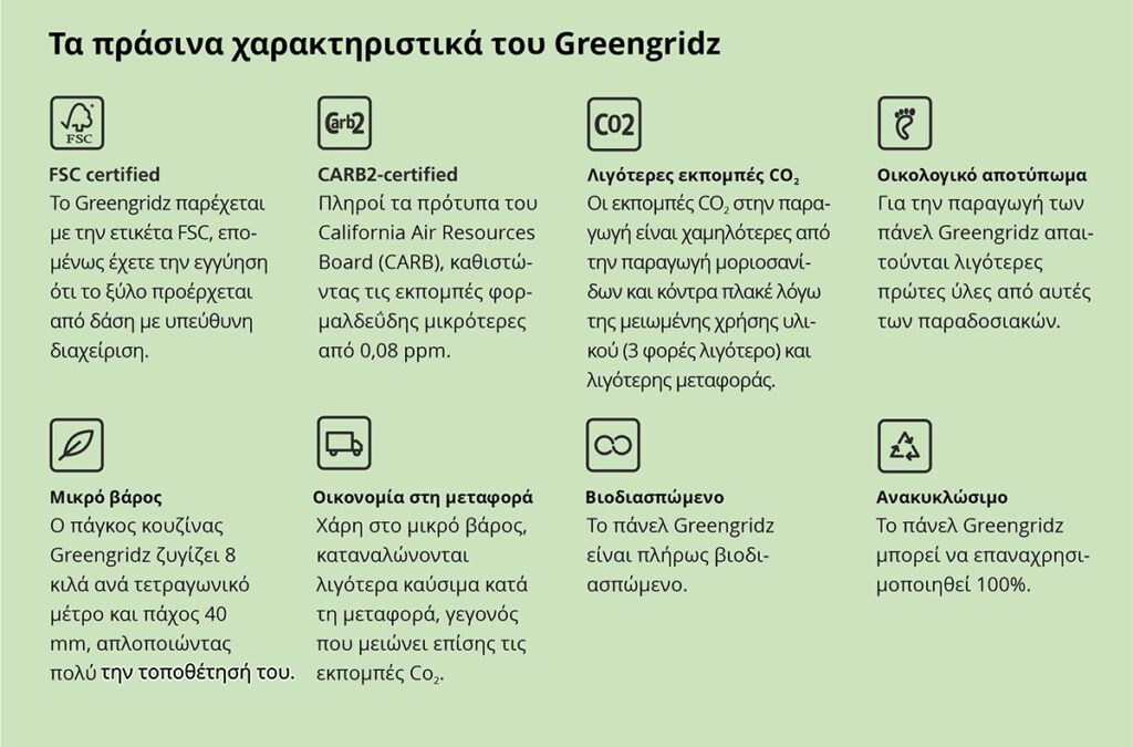 Greegridz-Πάγκοι Χαρακτηριστικά των πάγκων Greengridz