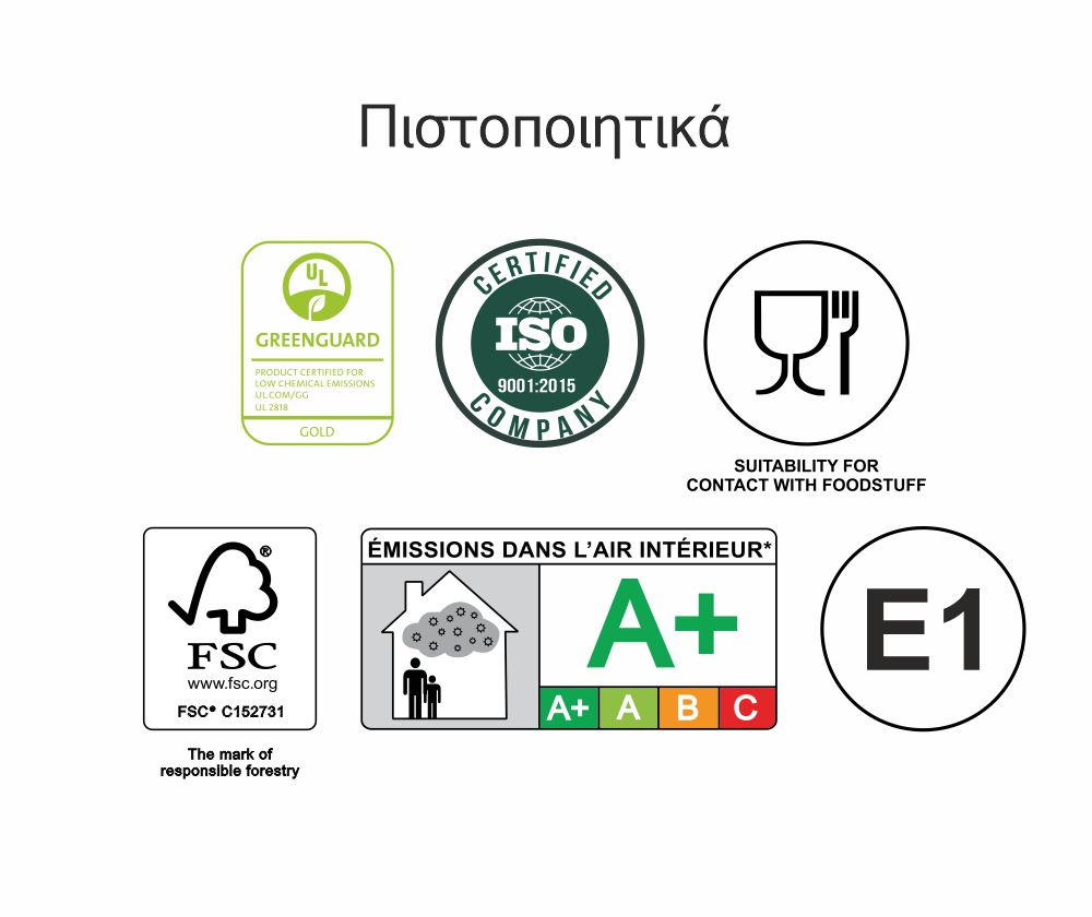 Πιστοποιητικά Top Class