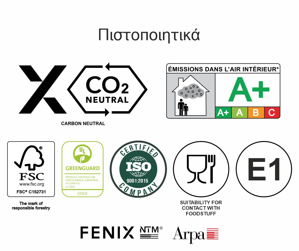 Πιστοποιητικά Arpa Fenix NTM