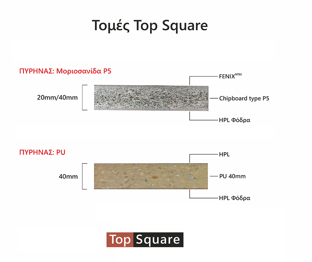 Τομές TopSquare