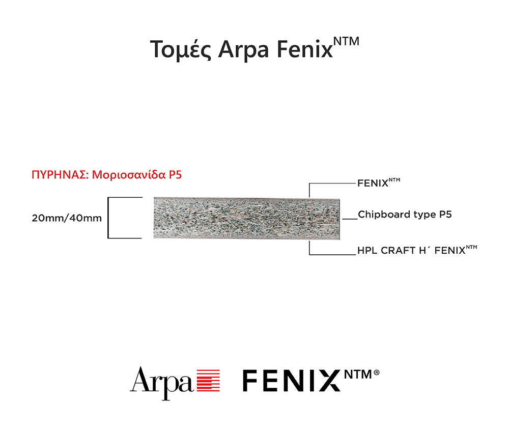 Τομές Arpa Fenix NTM